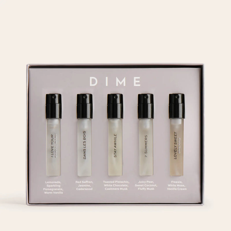 NEW Best-Sellers Perfume Sample Kit – Luxury Fragrance Discovery Set