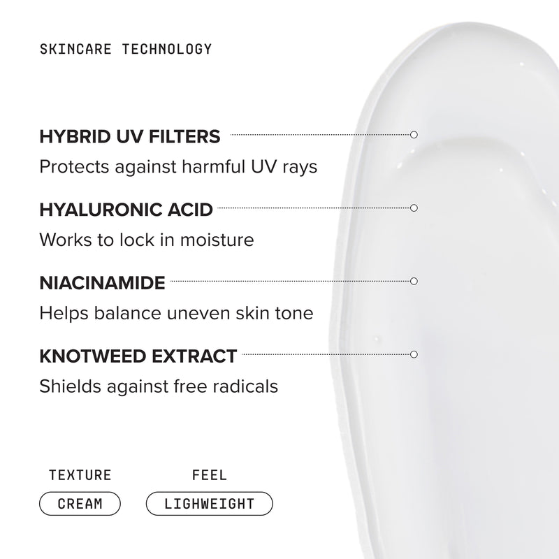 DRMTLGY x DIFF Daily Defense Duo – SPF Skincare Protection Set