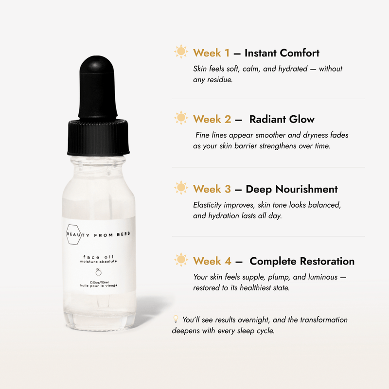 Face Oil Moisture Absolute – Deep Hydration & Nourishing Skin Care