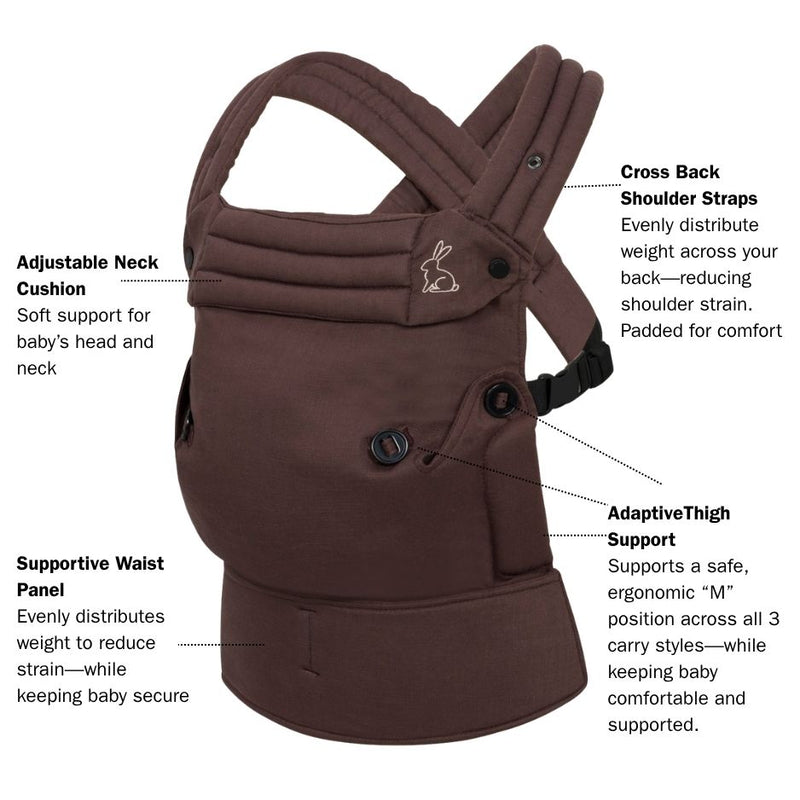 The Binky Carrier – Birch Pacifier Holder Clip Strap