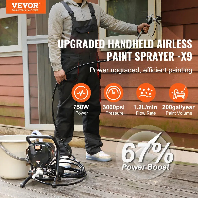 3000PSI Airless Paint Sprayer 750W Electric Paint Sprayer for Home Projects