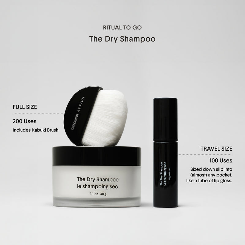The Dry Shampoo – Oil Absorbing, Refreshing & Volumizing Hair Spray