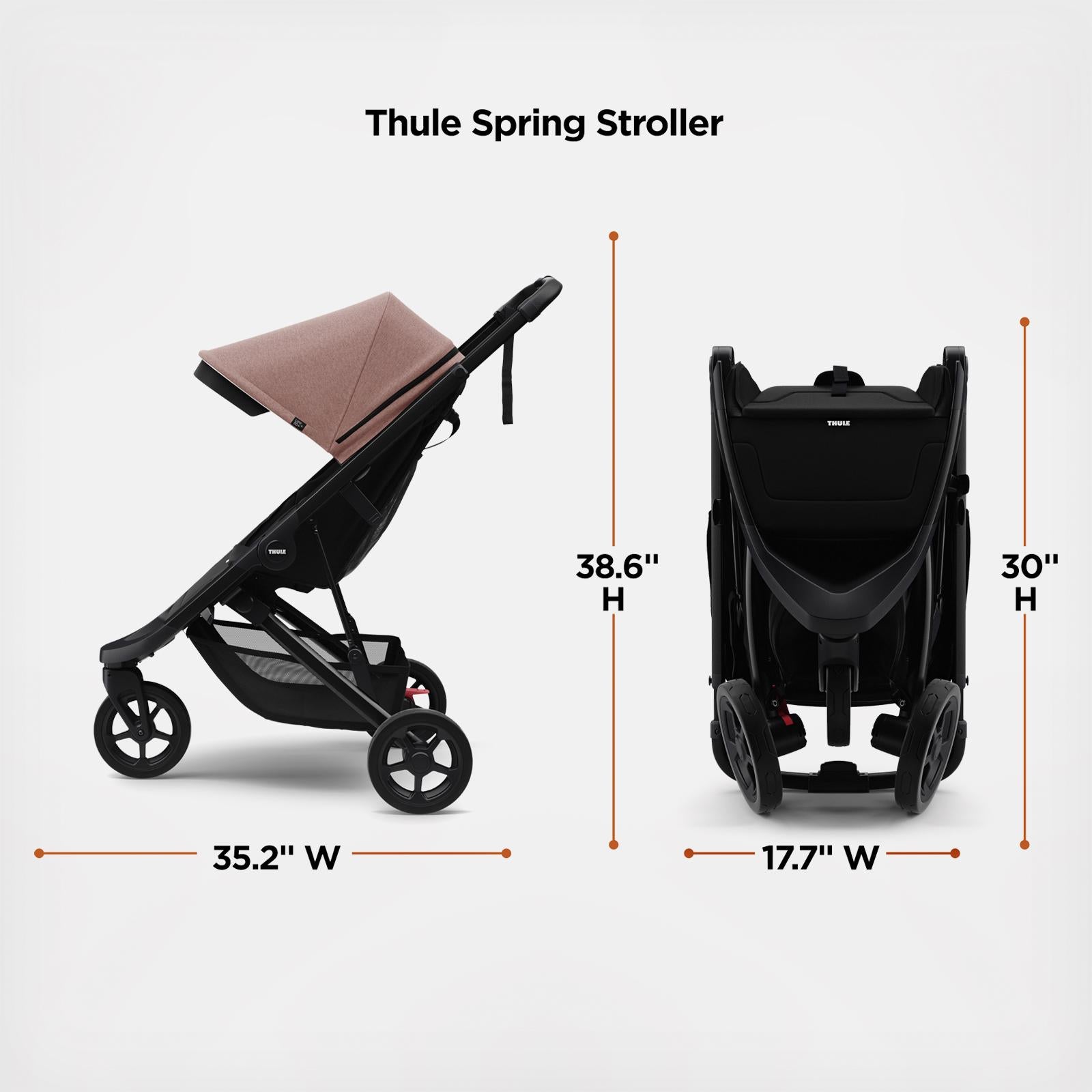 Thule Spring Stroller | Compact, Lightweight & One-Hand Fold