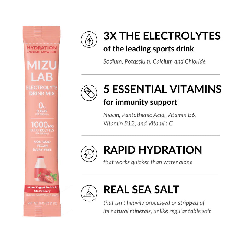 Yogurt Drink & Strawberry Electrolytes Zero Sugar Hydration Beverage Mix