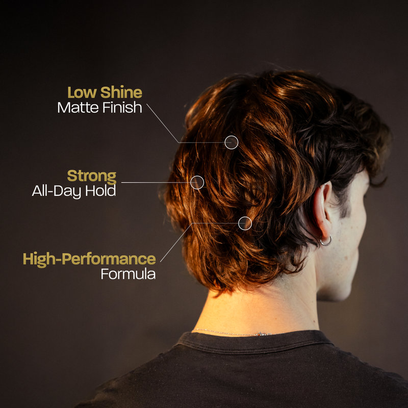 Hair Clay Matte Finish Strong Hold Texturizing Hair Styling Product
