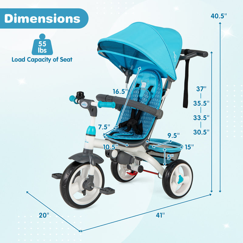 5-in-1 Baby Stroller Tricycle with Canopy – Detachable Kids Ride
