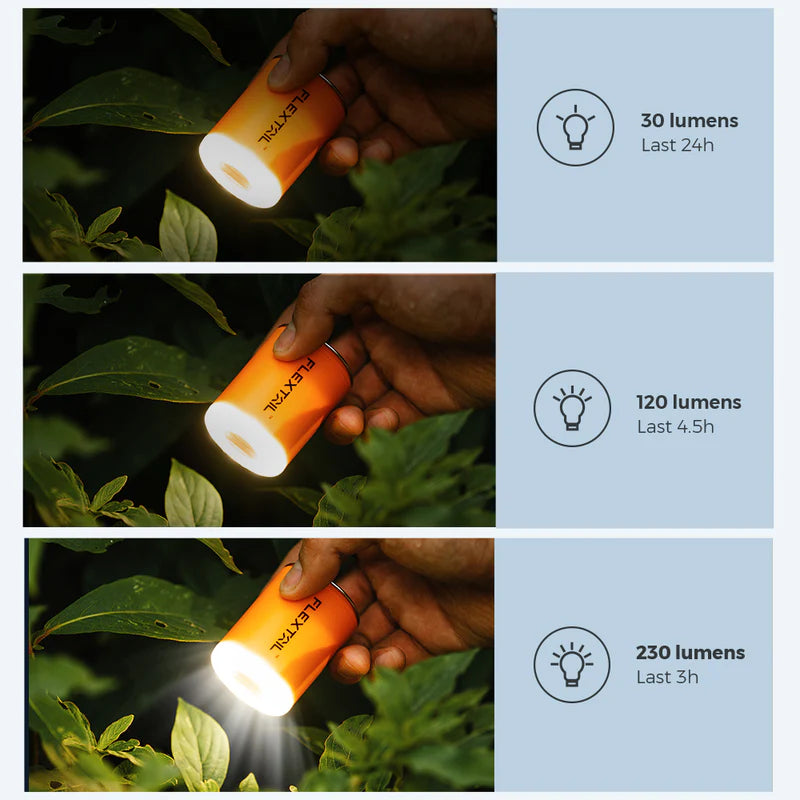 TINY PUMP 2X – 3-in-1 Outdoor Air Pump with Camping Light