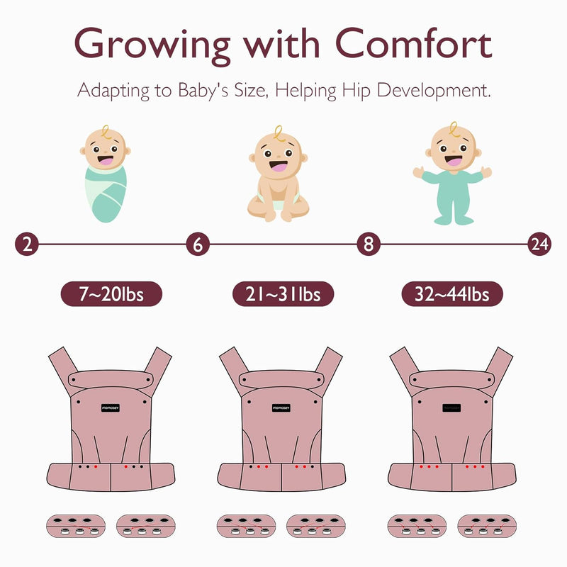 Momcozy Ergonomic Baby Carrier | Lightweight, Hands-Free (3–24 Months)