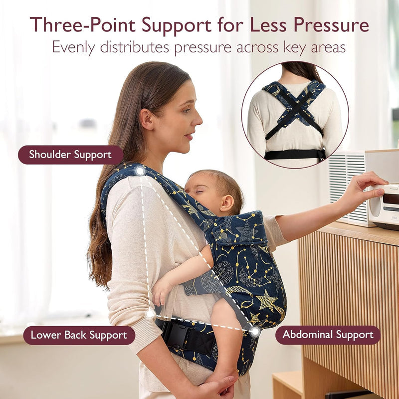 Momcozy Ergonomic Baby Carrier | Lightweight, Hands-Free (3–24 Months)