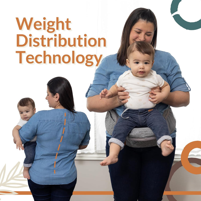 Adjustable Ergonomic Baby Carrier Newborn to Toddler – Travel Friendly