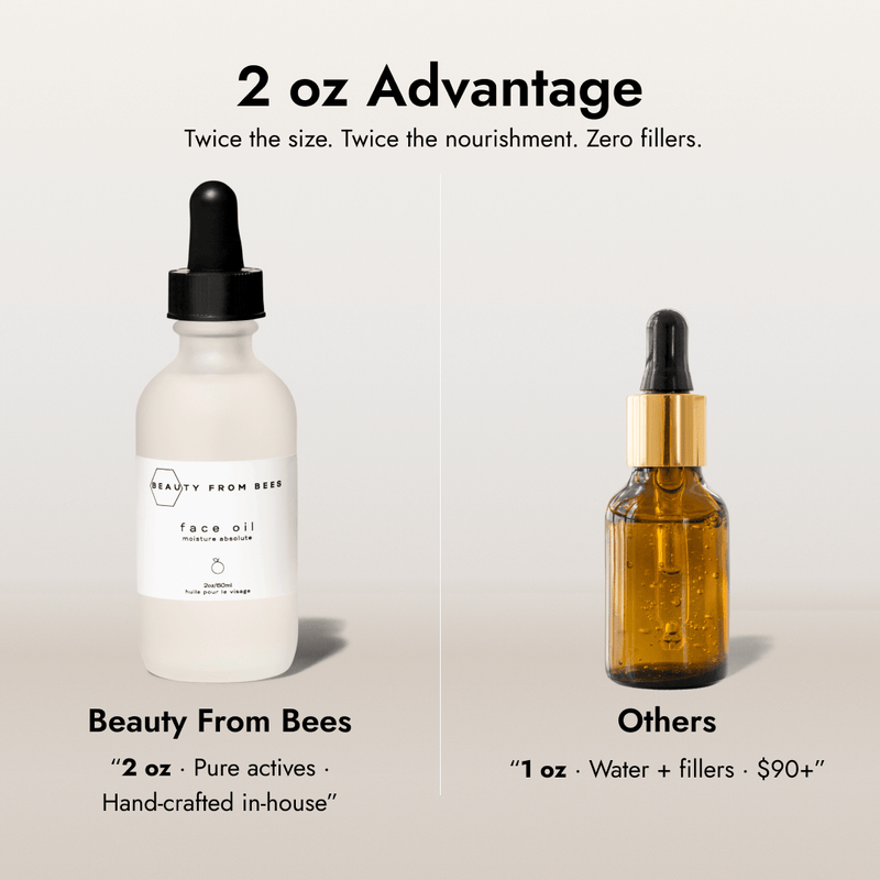 Face Oil Moisture Absolute – Deep Hydration & Nourishing Skin Care
