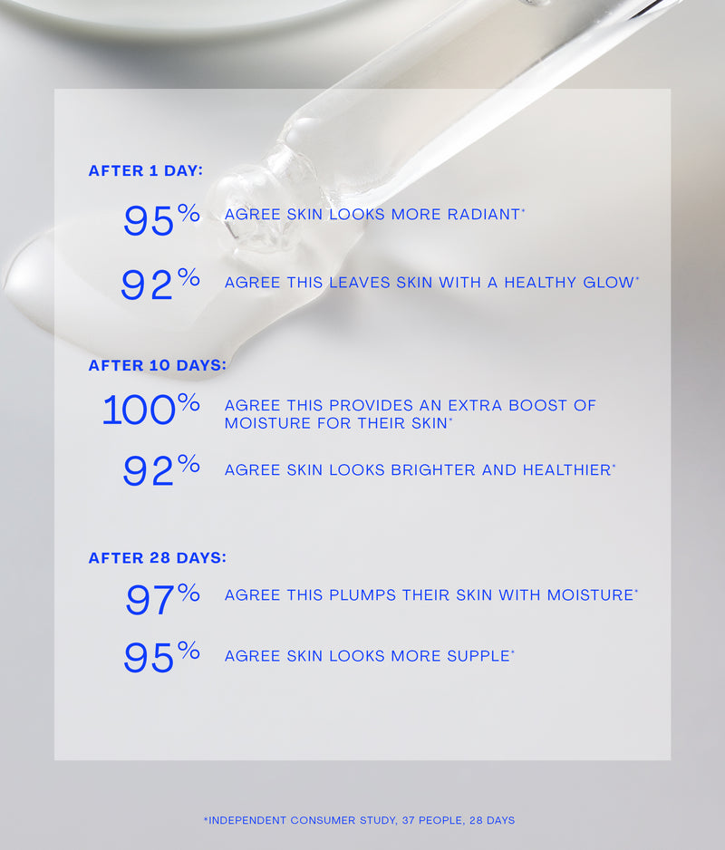 Ultralight Moisture Boosting Oil Hydrating Glow Lightweight Face Oil