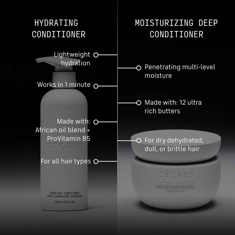 Hydrating Conditioner Moisture Repair Soft Smooth Hair Daily Care