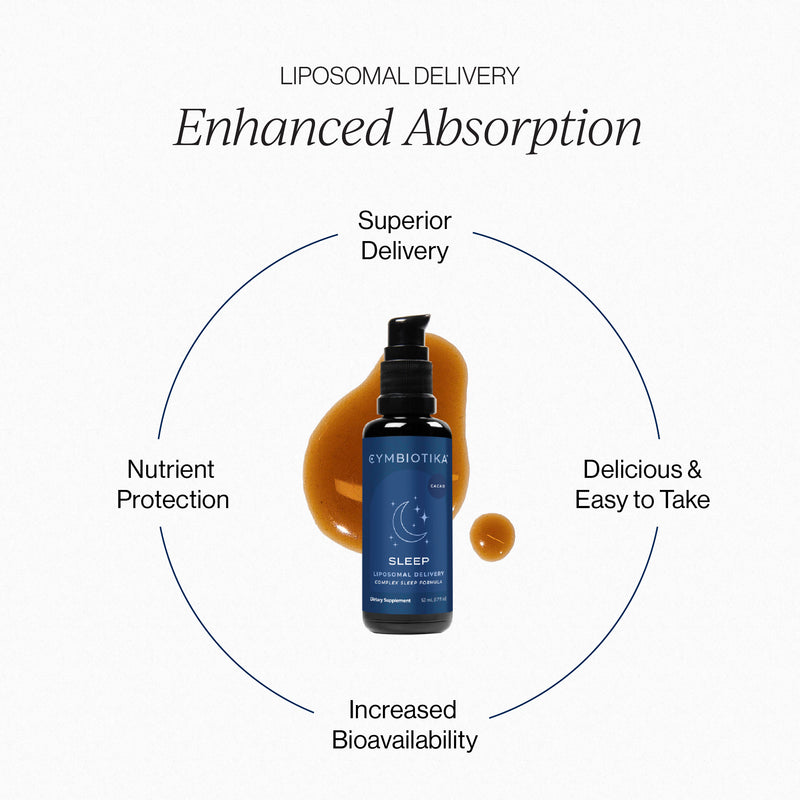 Liposomal Sleep Supplement Nighttime Relaxation Rest Support Formula