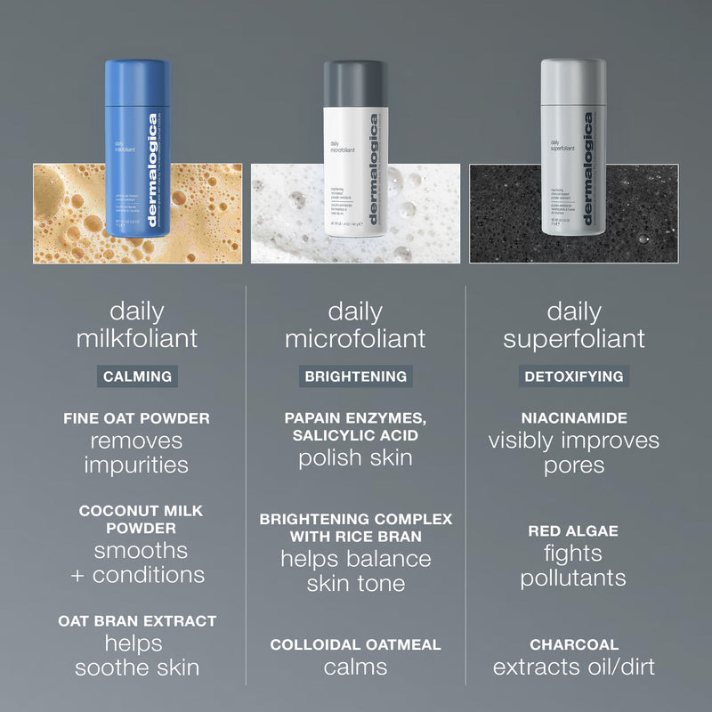 Daily Microfoliant Exfoliator | Gentle Brightening Face Scrub