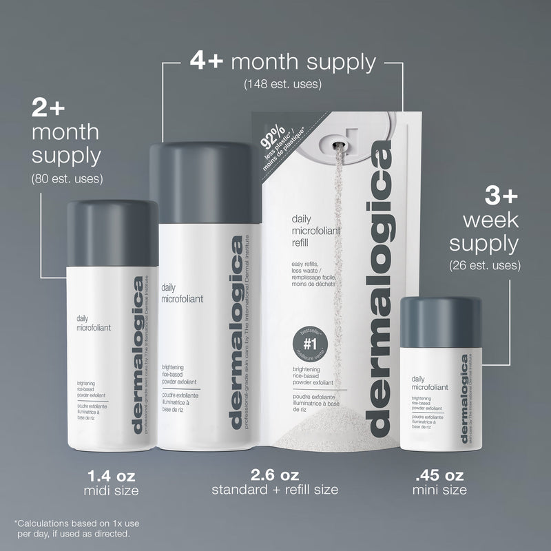 Daily Microfoliant Exfoliator | Gentle Brightening Face Scrub
