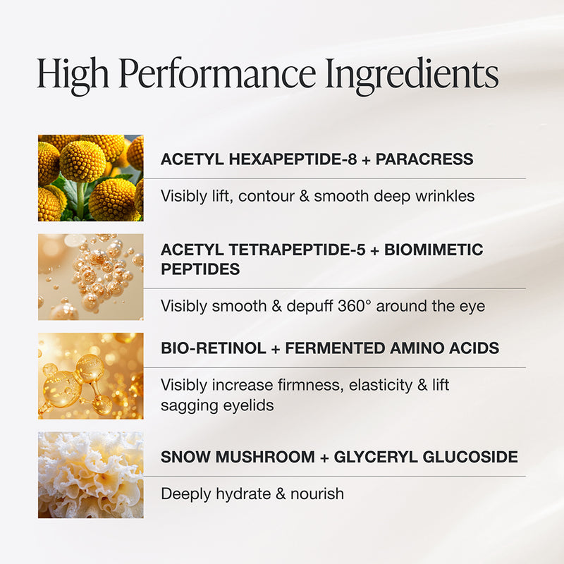 Extreme Cream Eye Rich Hydrating Eye Cream Anti Aging Firming Care