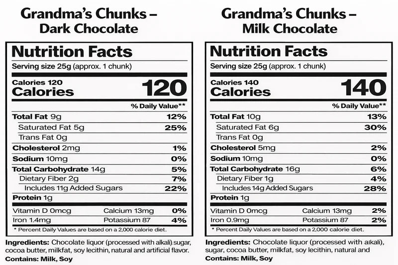 Grandma's Chocolate Chunks Rich Gourmet Baking Chocolate Chunk Pieces