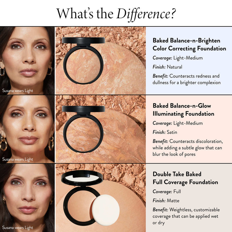Baked Balance-n-Brighten Foundation Color Correcting Natural Finish