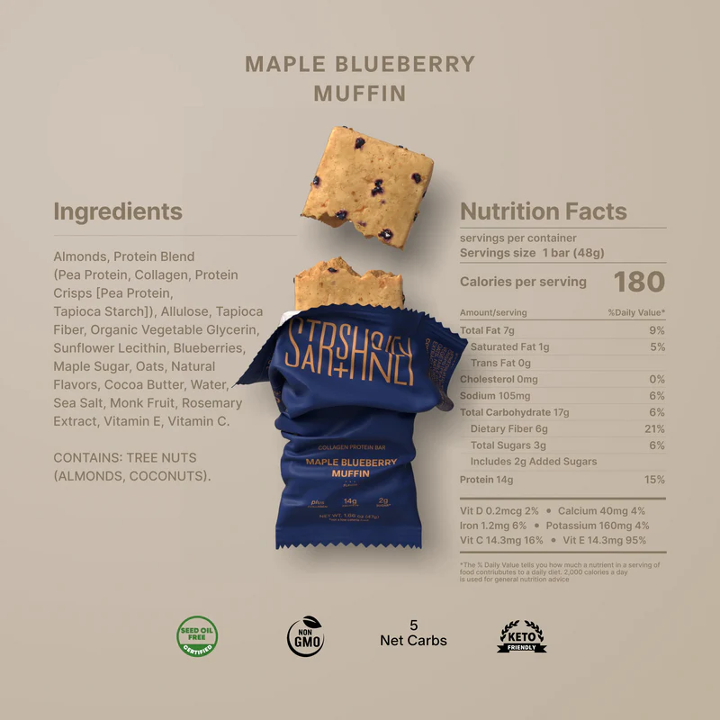 Maple Blueberry Muffin Soft Baked Fresh Gourmet Breakfast Bakery Treat