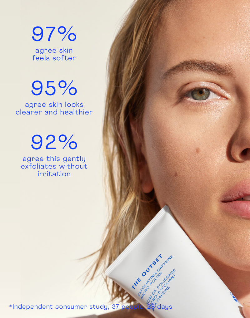 Exfoliating Caffeine Micro Polish – Smoothing & Brightening Face Scrub