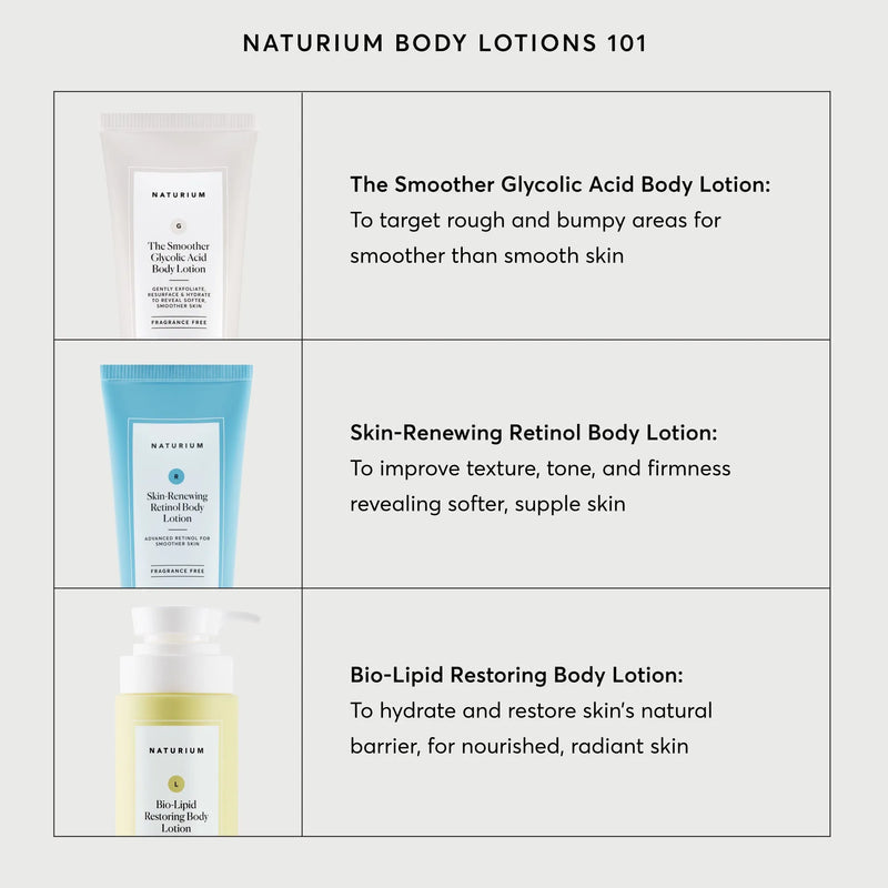 Bio-Lipid Restoring Body Lotion | Deep Hydration & Skin Barrier Care