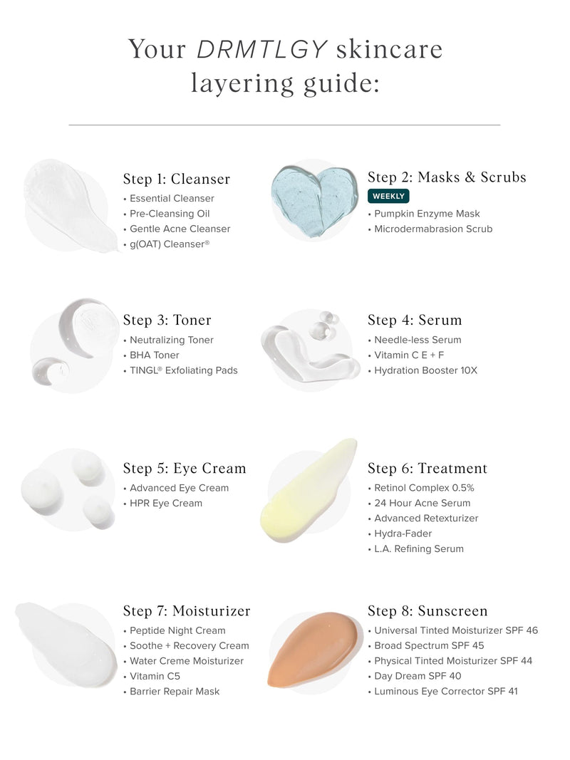 Microdermabrasion Scrub | Exfoliating Facial Polish for Smooth Skin