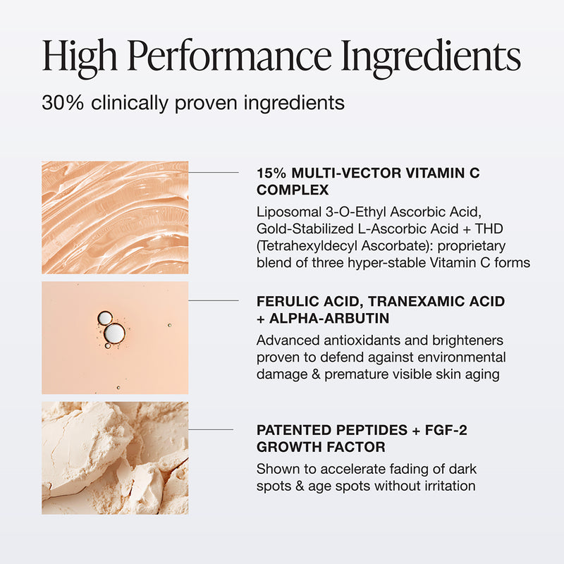 Pro C Serum – Brightening Vitamin C Facial Serum for Radiant Skin
