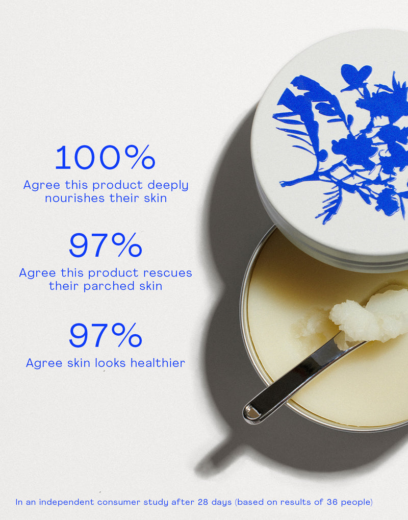Botanical Barrier Rescue Balm Soothing Repair Hydrating Skin Balm