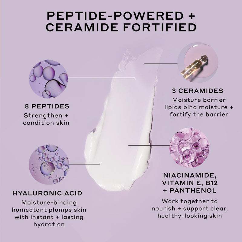 Strength Trainer Peptide Moisturizer Firming Hydrating Skin Repair