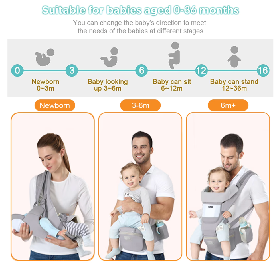 Multi Functional Carrier Familysplace™ – Ergonomic Baby Carrier