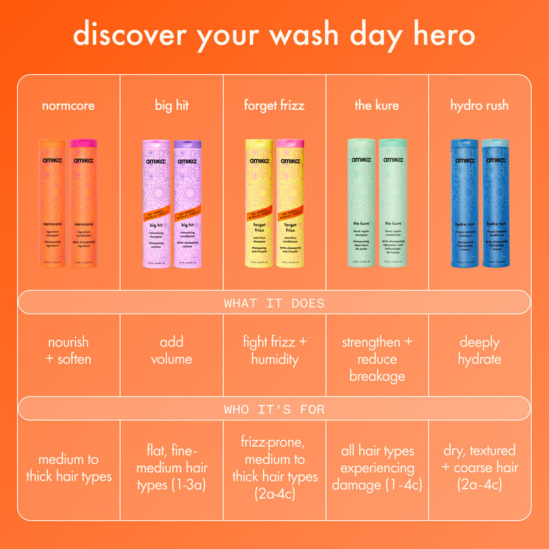 Normcore Signature Shampoo Hydrating Soft Smooth Hair Daily Care