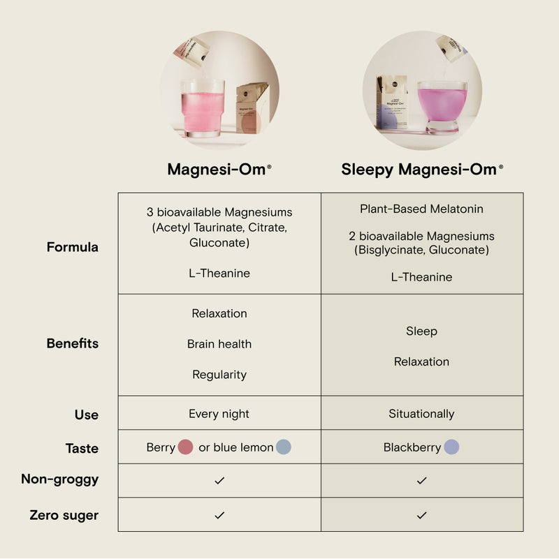 Sleepy Magnesi-Om Magnesium Sleep Powder Calm Relaxation Night Support