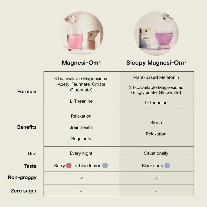 Sleepy Magnesi-Om Magnesium Sleep Support Powder Relaxation Nighttime Blend