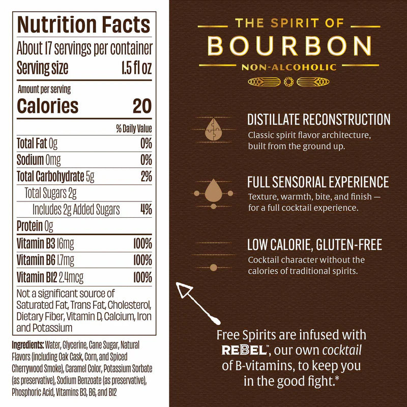 The Spirit of Bourbon Gourmet Bourbon-Inspired Gift Collection Set