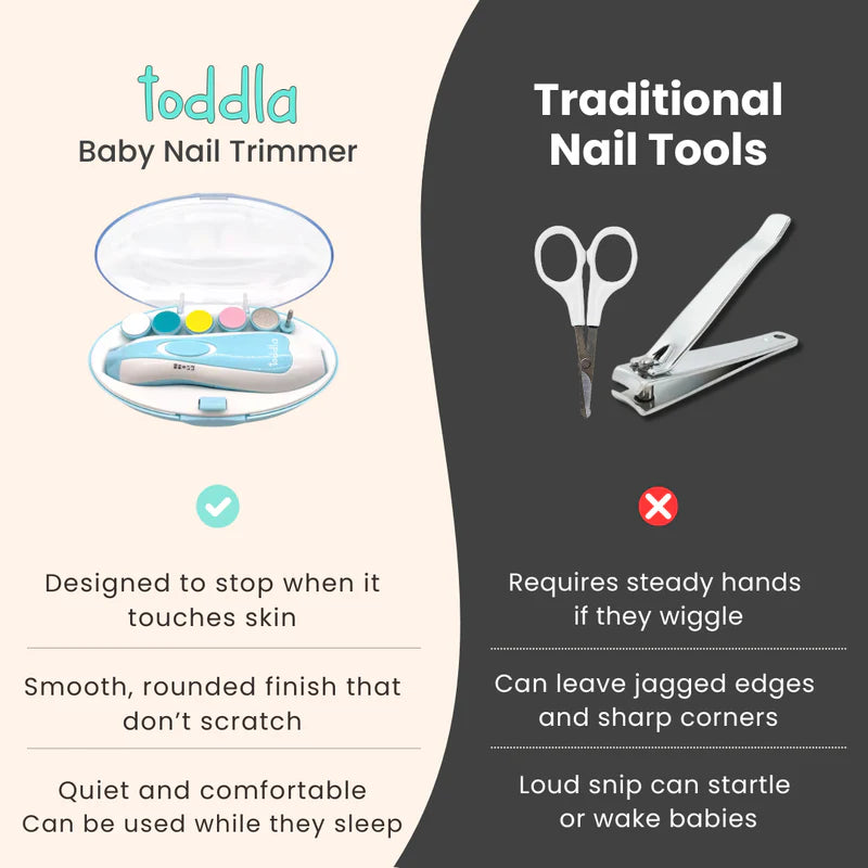 Toddla Baby Nail Trimmer Safe Electric Nail Care Grooming Tool for Infants