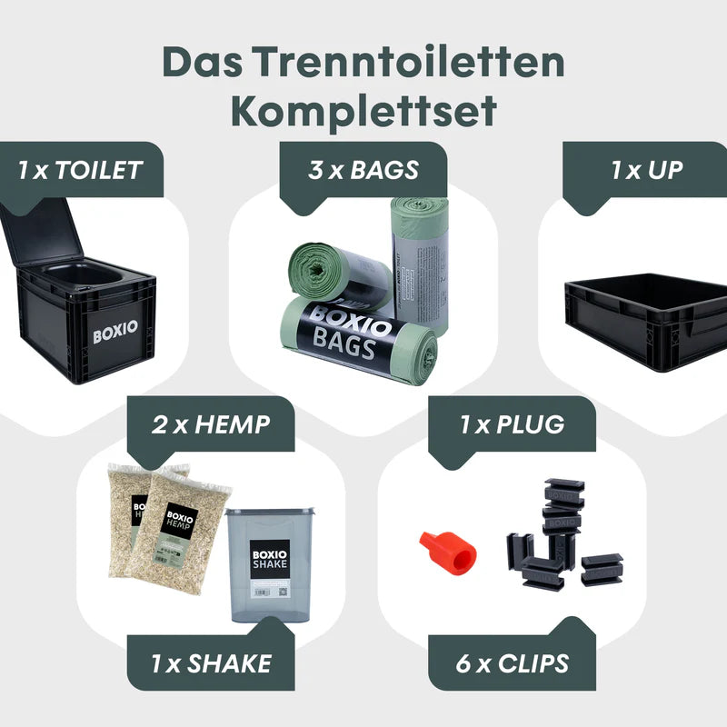 BOXIO TOILET MAX+ – Complete Portable Separating Toilet Set