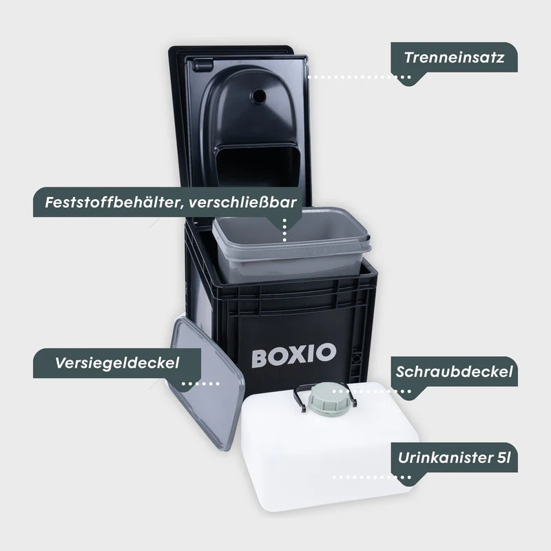 BOXIO TOILET MAX+ – Complete Portable Separating Toilet Set