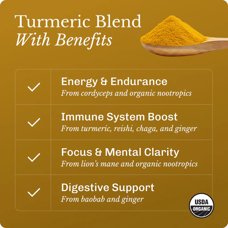 Turmeric Starter Kit Complete Spice Set for Cooking & Wellness Use