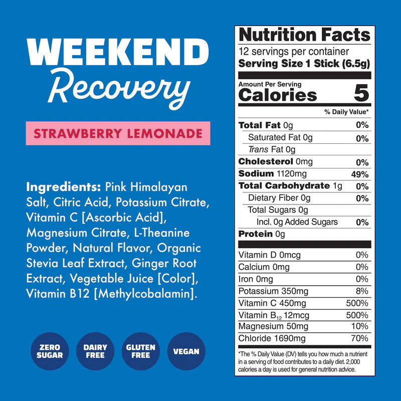 Weekend Recovery Hydration & Wellness Drink Mix Refreshing Daily Support