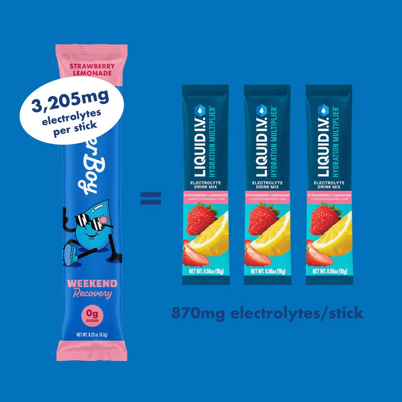 Weekend Recovery Hydration & Wellness Drink Mix Refreshing Daily Support