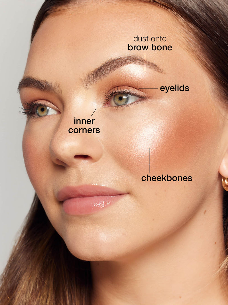 Glow Wardrobe Highlighting Eye & Cheek Palette Radiant Glow Kit