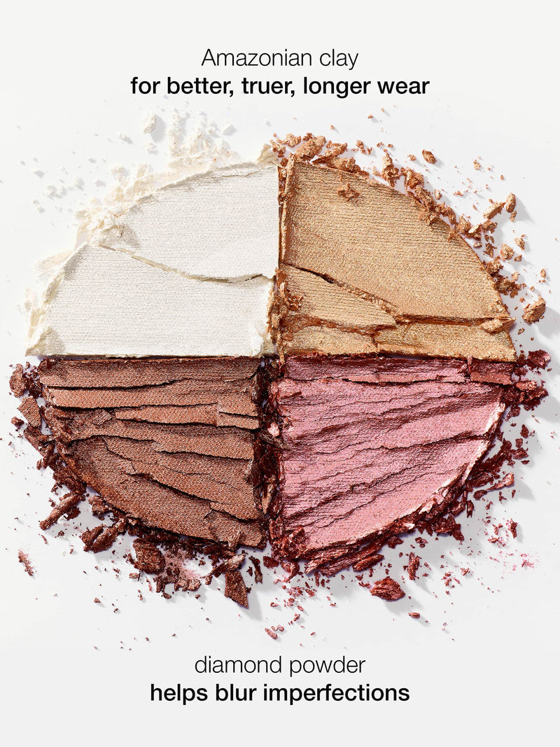 Glow Wardrobe Highlighting Eye & Cheek Palette Radiant Glow Kit