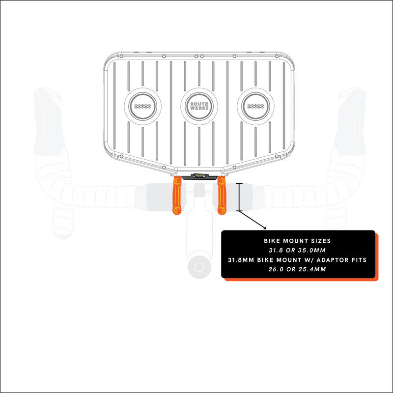 Bike Mount 31.8mm – Secure Handlebar Accessory Mount