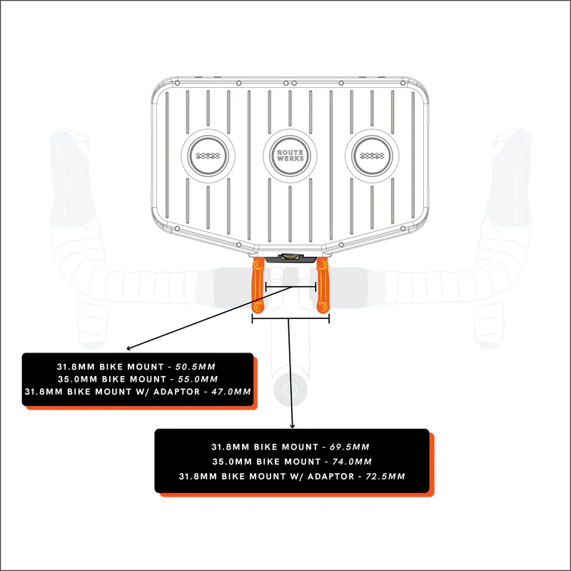 Bike Mount 31.8mm – Secure Handlebar Accessory Mount