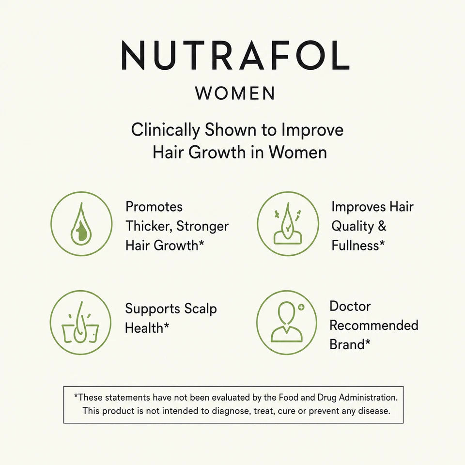 Nutrafol Women 120 Capsules – Daily Hair Wellness Supplement Formula