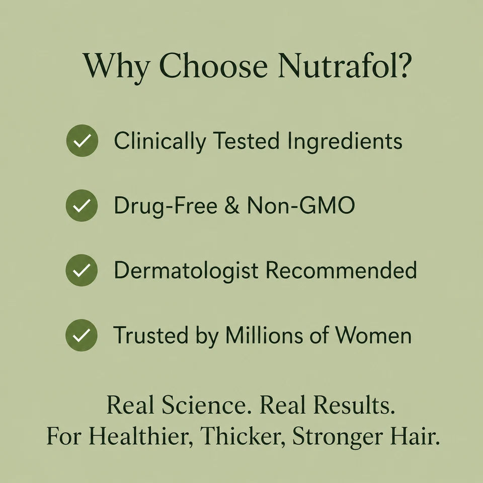 Nutrafol Women 120 Capsules – Daily Hair Wellness Supplement Formula