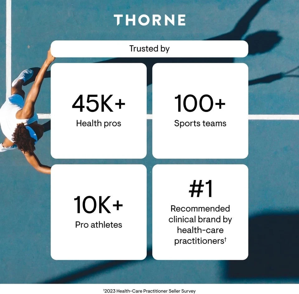 2X Thorne Basic Nutrients Dietary Supplement 2/Day 60 Capsules