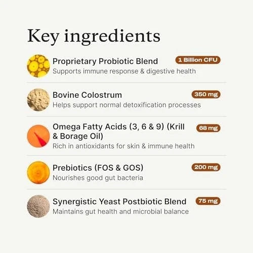PetLab Co Allergy & Immune Probiotic Soft Chews for Dogs – 30 Count