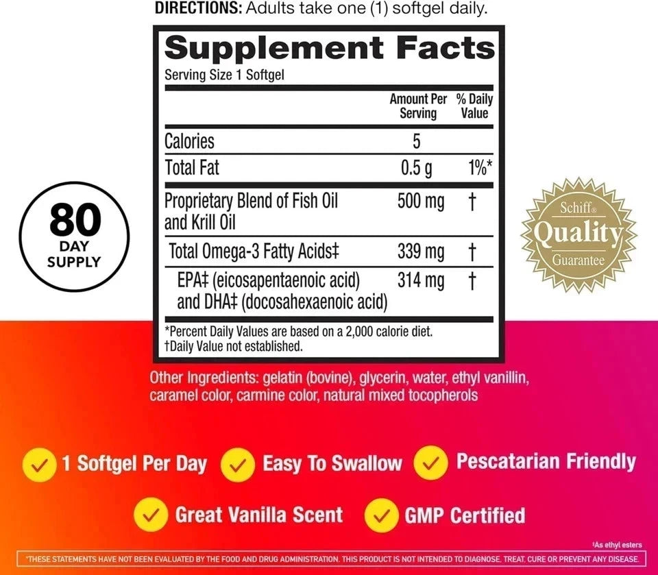 MegaRed 6X Omega 3 Fish Oil 500mg – 80 Softgels Exp 2027